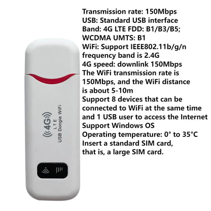 Routeur WIFI Mobile 4G/5G Portable avec Modem MiFi