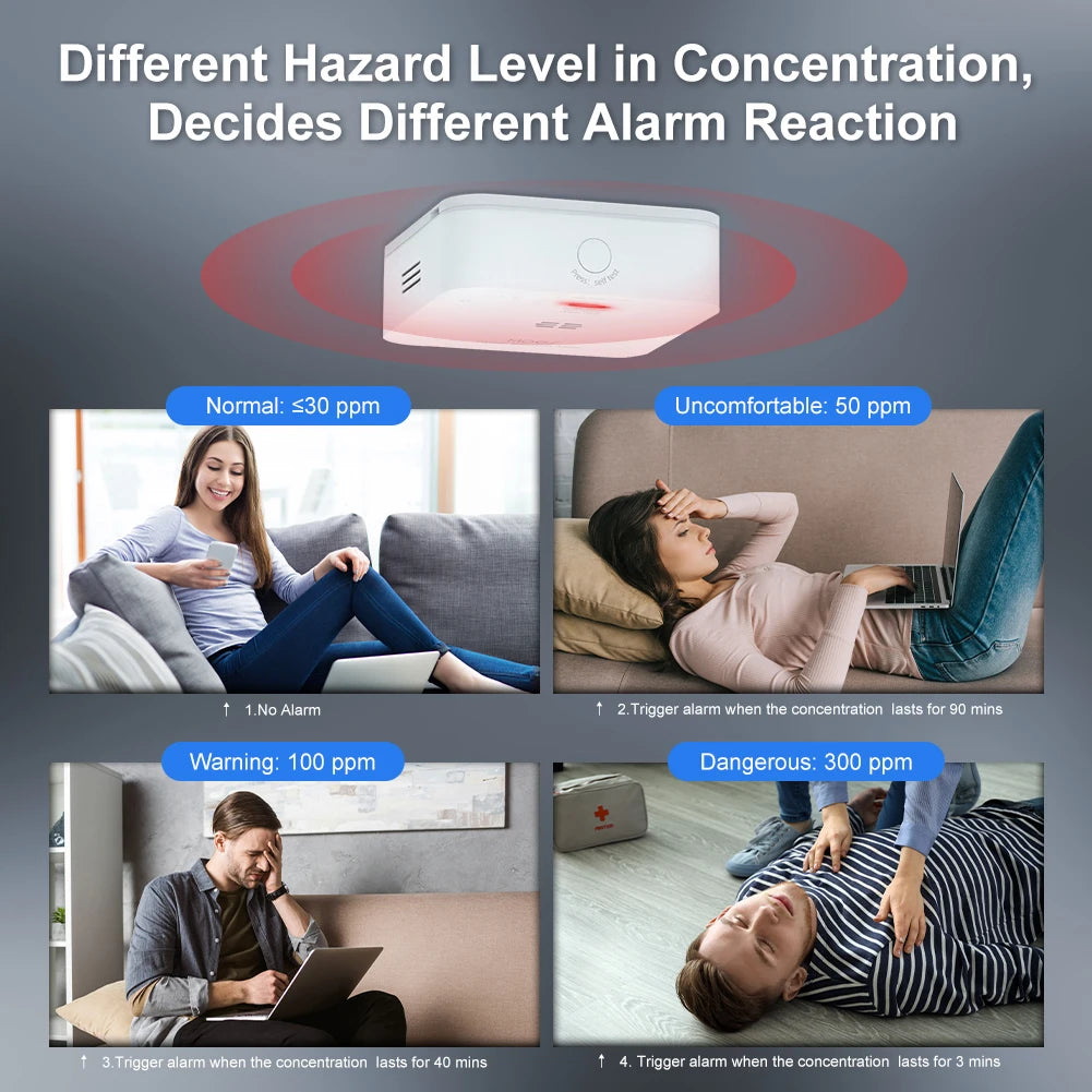 Détecteur de Fumée & CO Connecté ZigBee — vue 3
