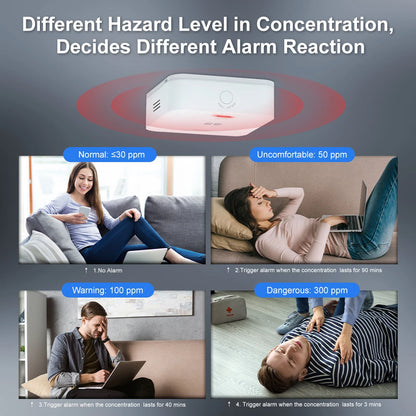 Détecteur de Fumée & CO Connecté ZigBee — vue 3