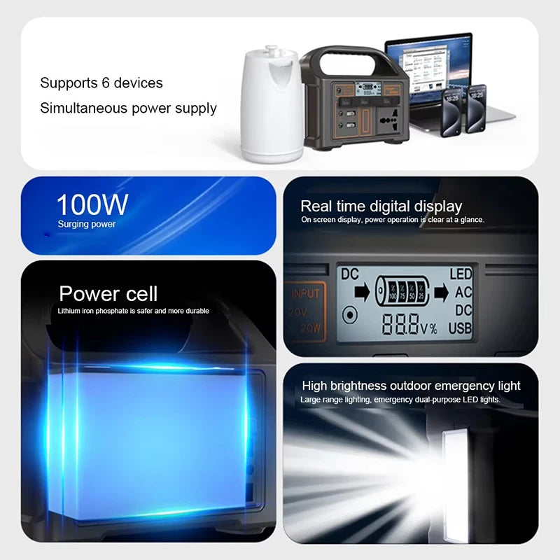 Station d'Énergie Solaire Portable 100 W Camping — vue 3