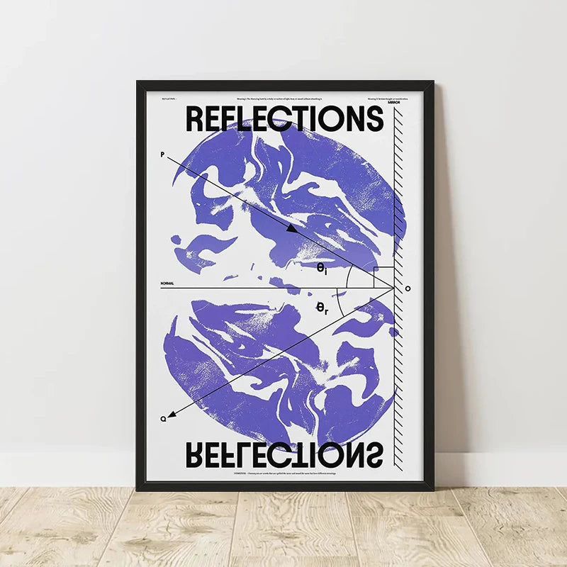 Affiche Art Abstrait Classique Imprimée sur Toile
