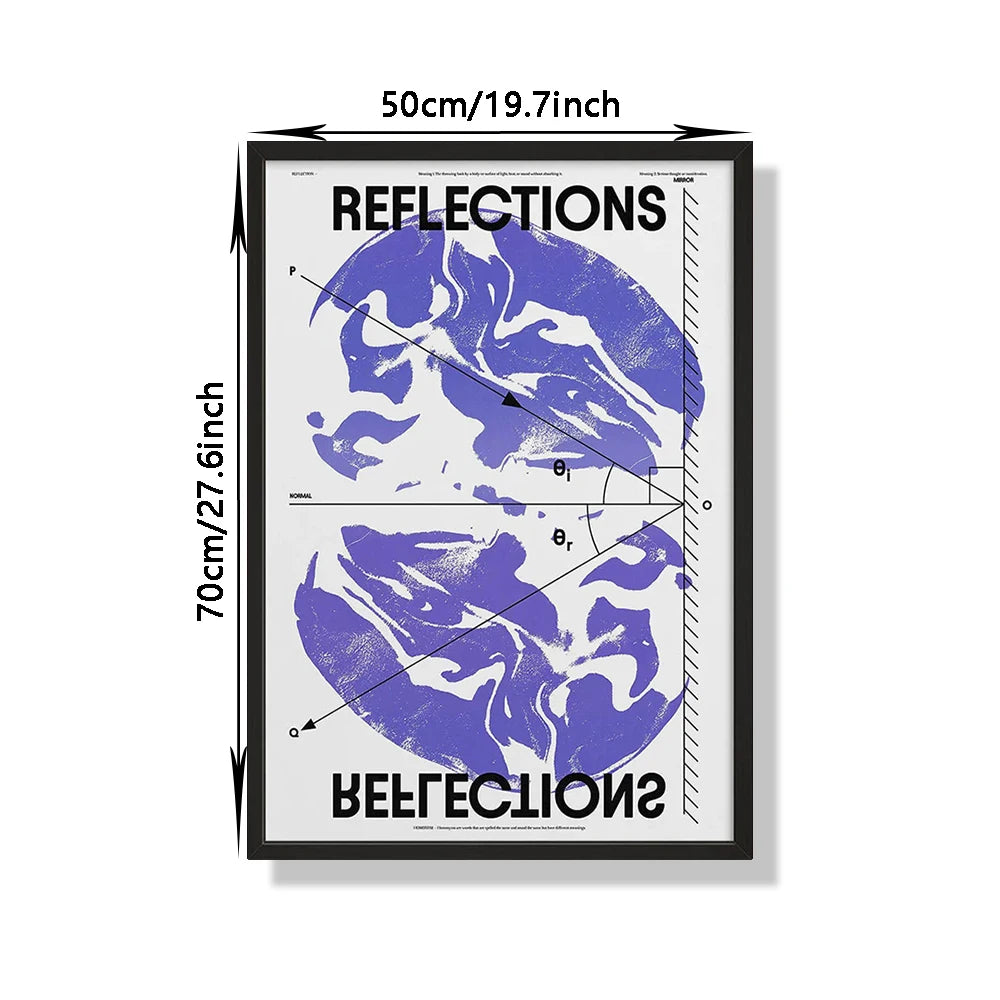 Affiche Art Abstrait Classique sur Toile — vue 6