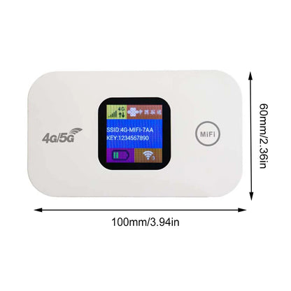 Routeur WIFI Mobile 4G/5G Portable avec Modem MiFi
