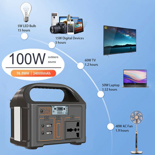 Station d'Energie Solaire Portable 100W pour Camping