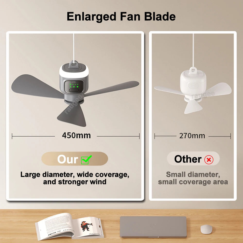 Ventilateur Portable 12000mAh avec Lumière LED — vue 2
