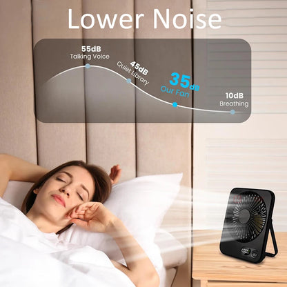 Mini Ventilateur Portable USB Pliable 5 Vitesses — vue 5
