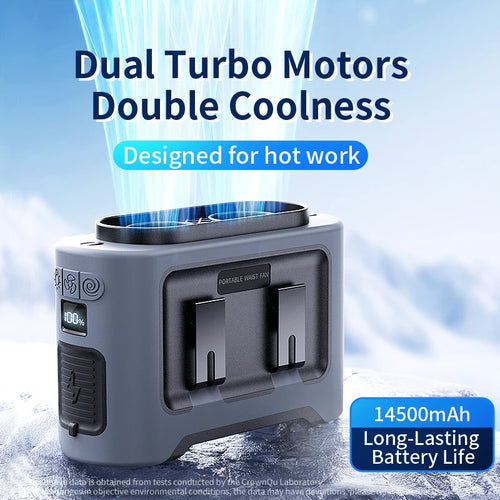 Ventilateur Portable Socoolfan 14500mAh Suspendu Ultra Puissant